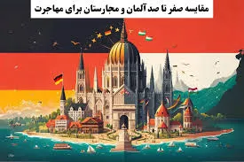 انواع راههای مهاجرت به آلمان و مجارستان